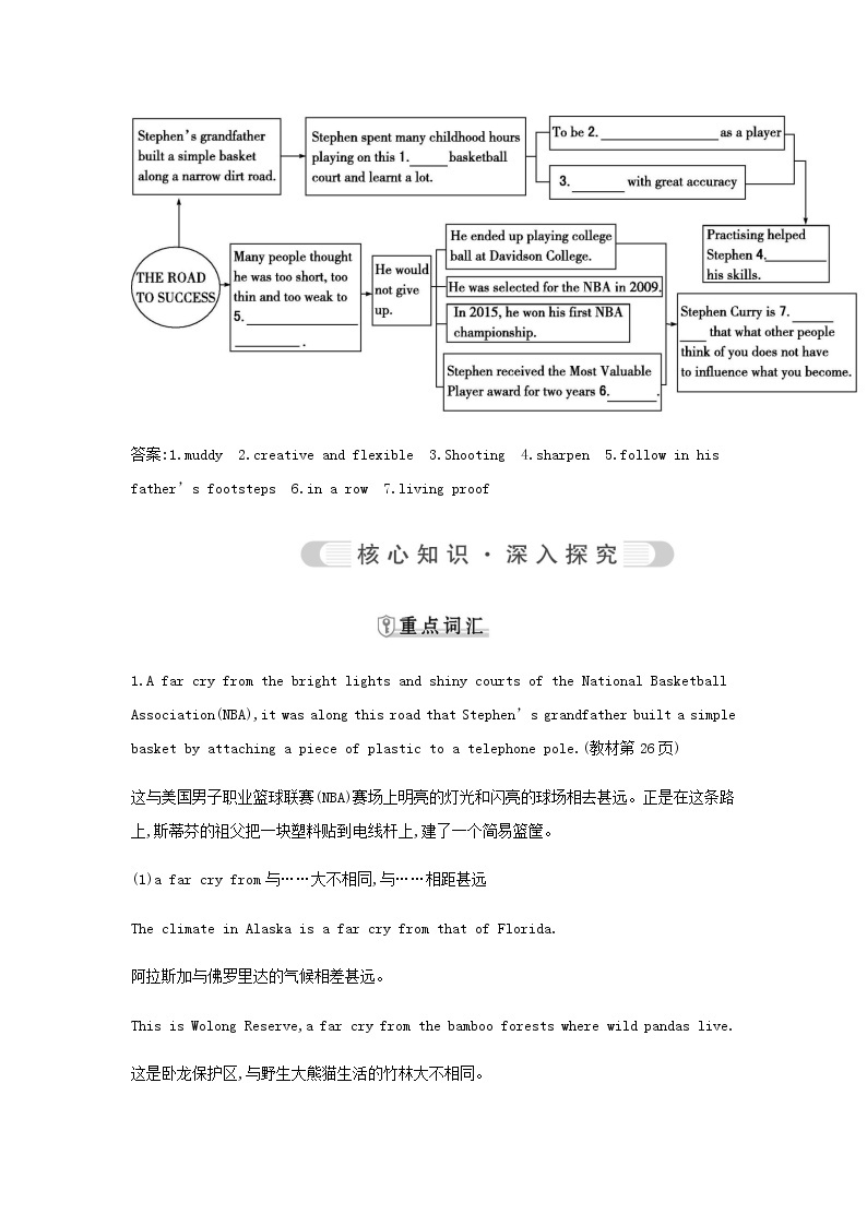 外研版高中英语选择性必修第一册Unit 3 Faster,higher,stronger课时学案02