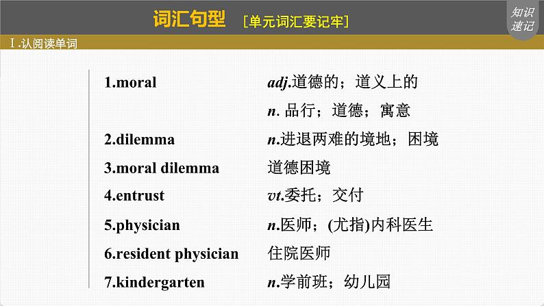 (新高考)高考英语一轮复习课件第1部分 教材知识解读 必修第三册 Unit 2   Morals and Virtues (含详解)04