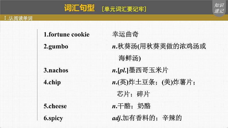 (新高考)高考英语一轮复习课件第1部分 教材知识解读 必修第三册 Unit 3   Diverse Cultures (含详解)04