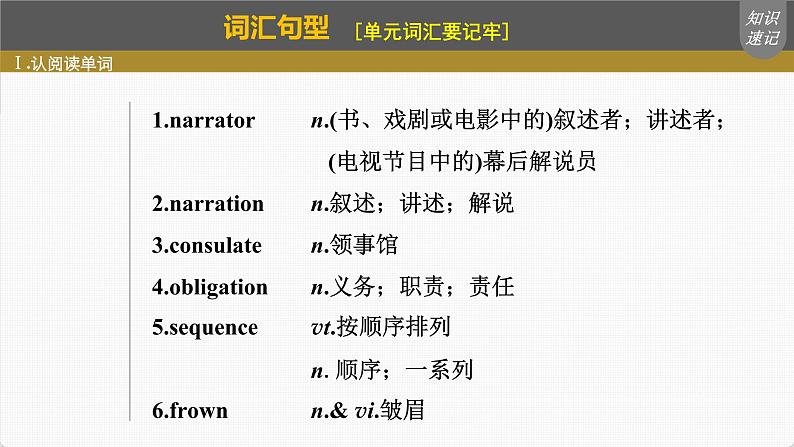 (新高考)高考英语一轮复习课件第1部分 教材知识解读 必修第三册 Unit 5   The Value of  Money (含详解)第4页