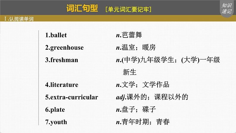 (新高考)高考英语一轮复习课件第1部分 教材知识解读 必修第一册 Unit 1   Teenage Life (含详解)04