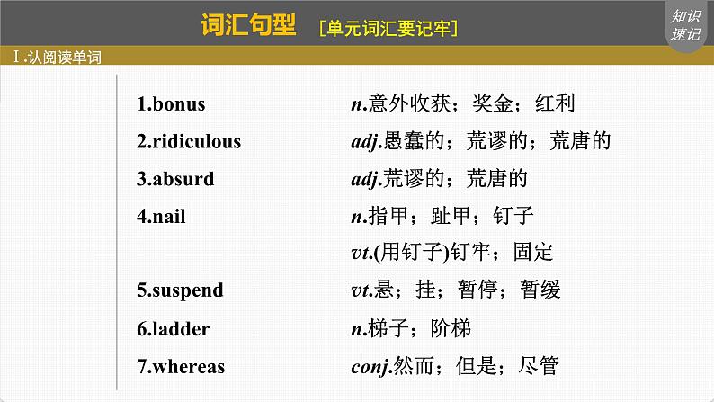 (新高考)高考英语一轮复习课件第1部分 教材知识解读 选择性必修第四册 Unit 1   Science Fiction (含详解)第4页