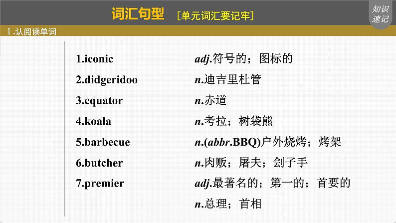 (新高考)高考英语一轮复习课件第1部分 教材知识解读 选择性必修第四册 Unit 2   Iconic Attractions (含详解)第4页