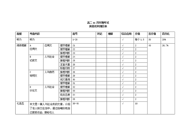 2023绵阳南山中学高二上学期期中考试英语PDF版含答案（可编辑）（含听力）01