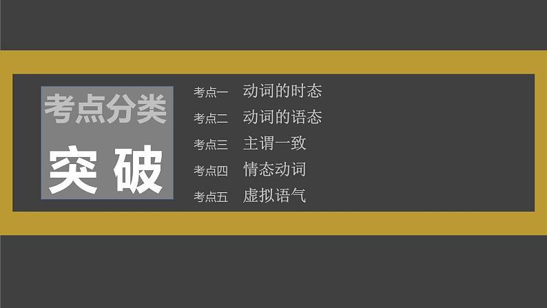 (新高考)高考英语二轮复习课件第2部分 语法专题 专题一 第1讲　谓语动词 (含详解)03