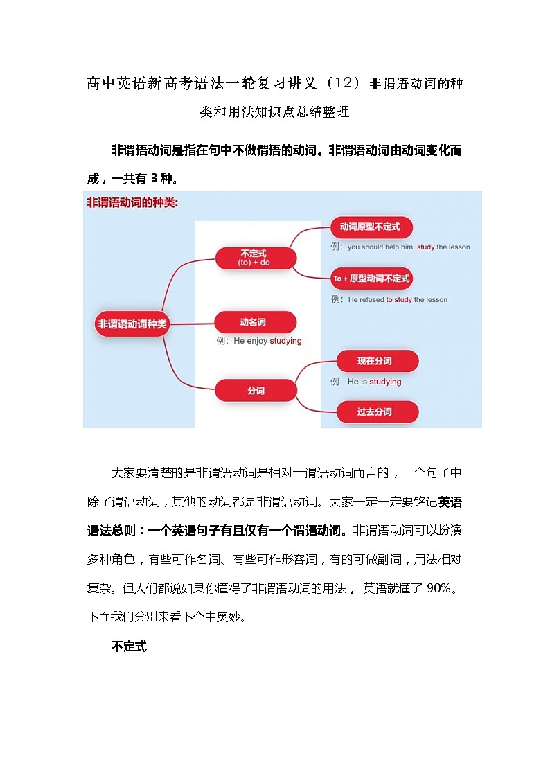 高中英语新高考语法二轮复习讲义（12）非谓语动词的种类和用法知识点总结整理第1页