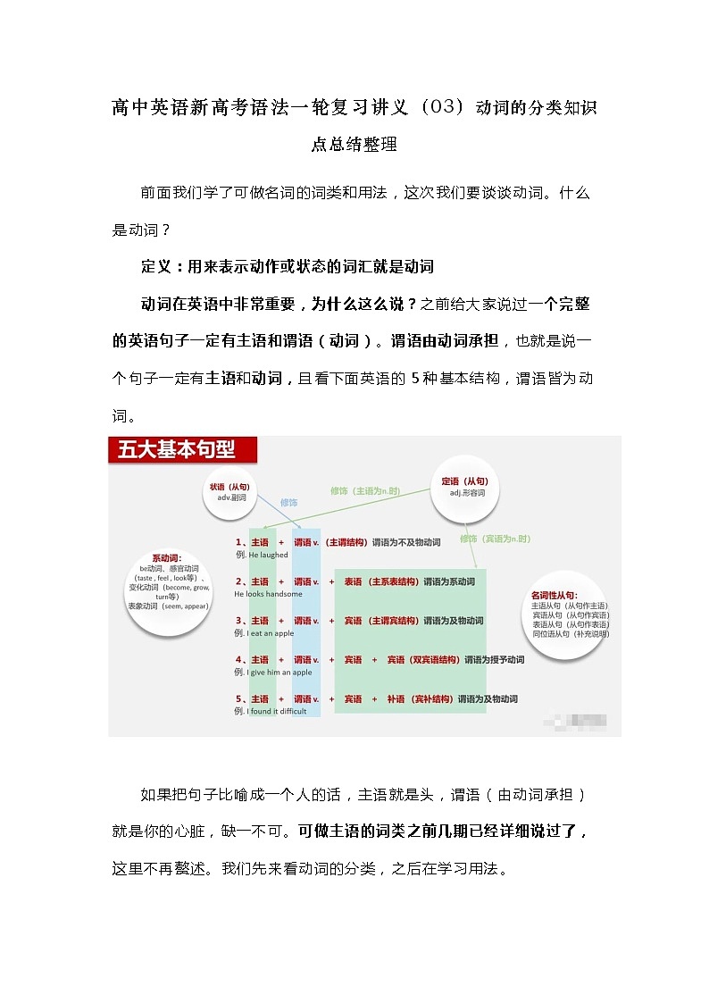 高中英语新高考语法二轮复习讲义（03）动词的分类知识点总结整理第1页