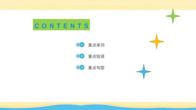 (外研版2019)高考英语一轮单元复习课件必修1 Unit 6At one with nature（含详解）04