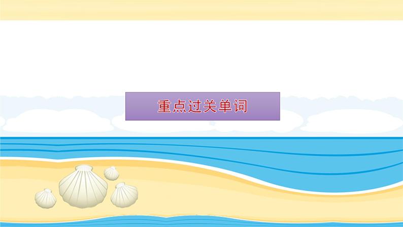 (外研版2019)高考英语一轮单元复习课件必修1 Unit 6At one with nature（含详解）05