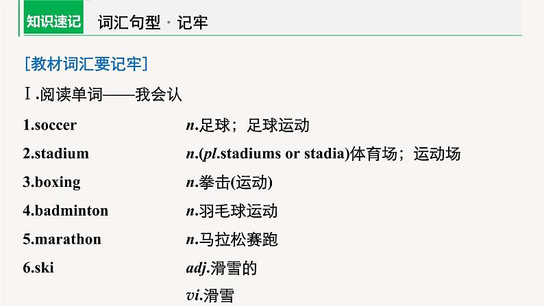 (新高考)高考英语一轮复习课件教材知识解读 必修第1册　Unit 3　Sports and Fitness (含答案)第4页