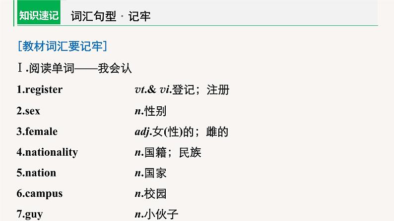 (新高考)高考英语一轮复习课件教材知识解读 必修第1册　Welcome Unit (含答案)第4页