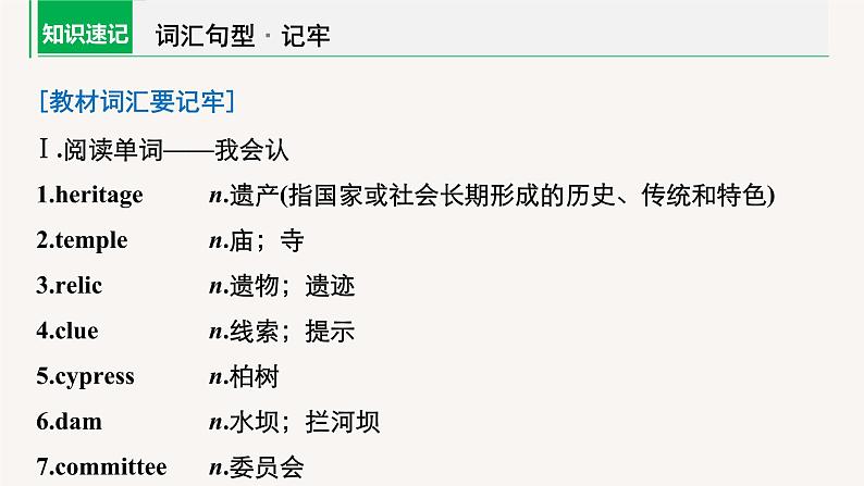 (新高考)高考英语一轮复习课件教材知识解读 必修第2册　Unit 1　Cultural Heritage (含答案)第4页