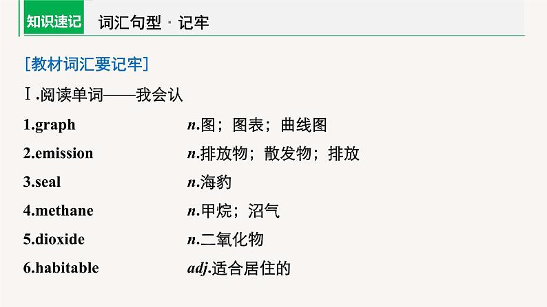 (新高考)高考英语一轮复习课件教材知识解读 选择性必修第3册　Unit 3　Environmental Protection (含答案)第4页
