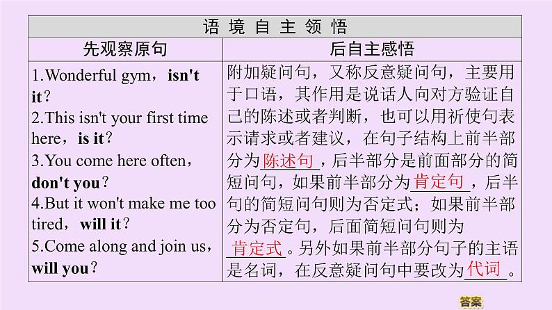 (新高考)高考英语一轮复习课件必修一 Unit 3 Sports and fitness Grammar (含详解)第2页