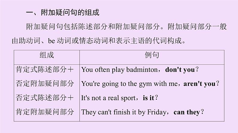 (新高考)高考英语一轮复习课件必修一 Unit 3 Sports and fitness Grammar (含详解)第4页