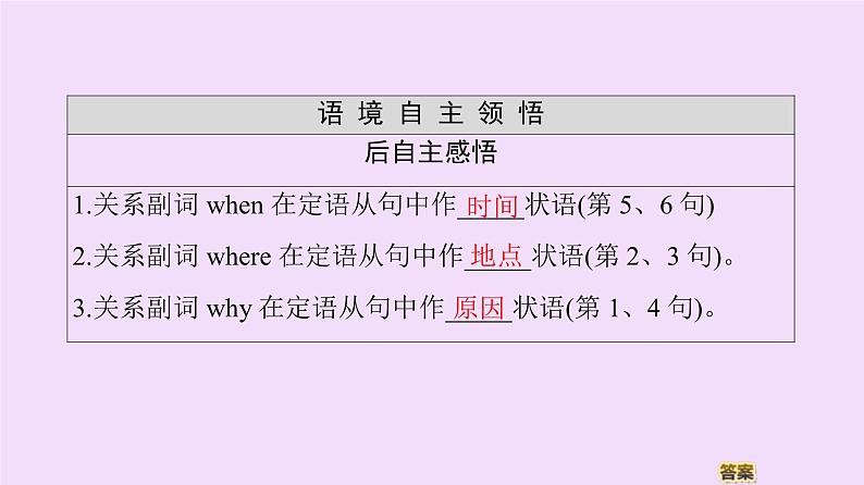 (新高考)高考英语一轮复习课件必修一 Unit 5 Languages around the world Grammar (含详解)第3页