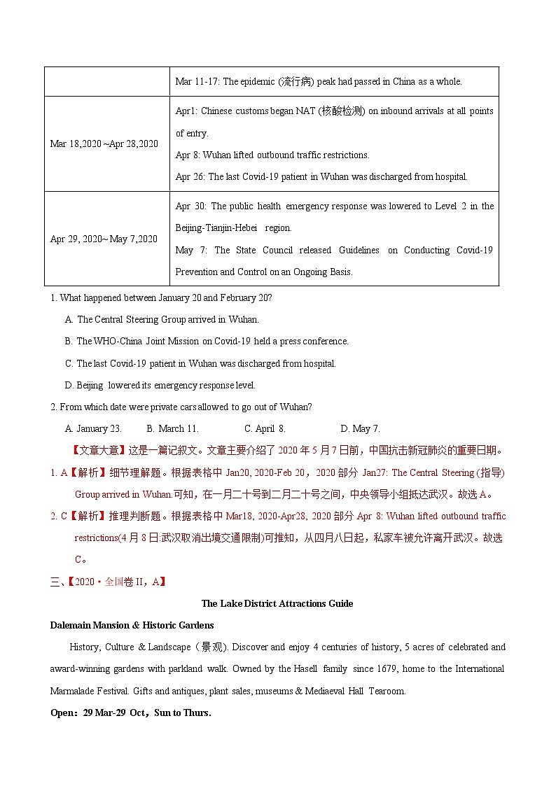 (新高考)2020年高考真题和模拟题英语分类训练专题05 阅读理解应用文(解析版)第3页