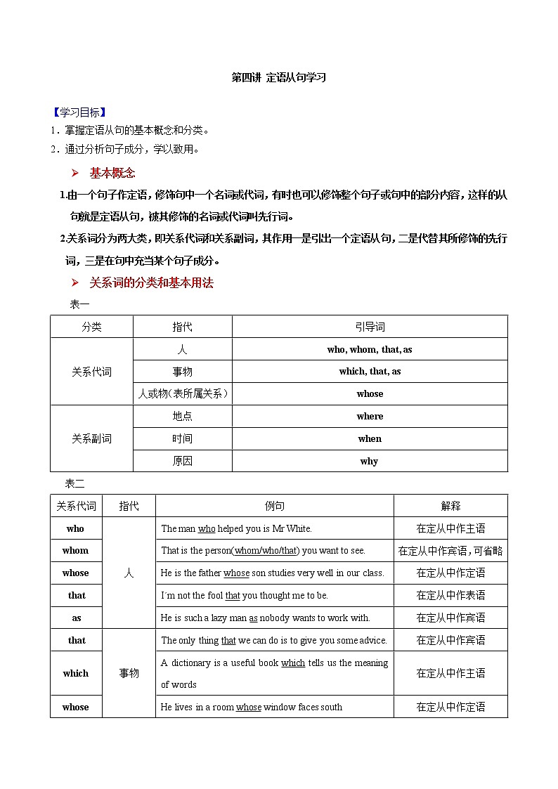 高一英语定语从句学习 学案01