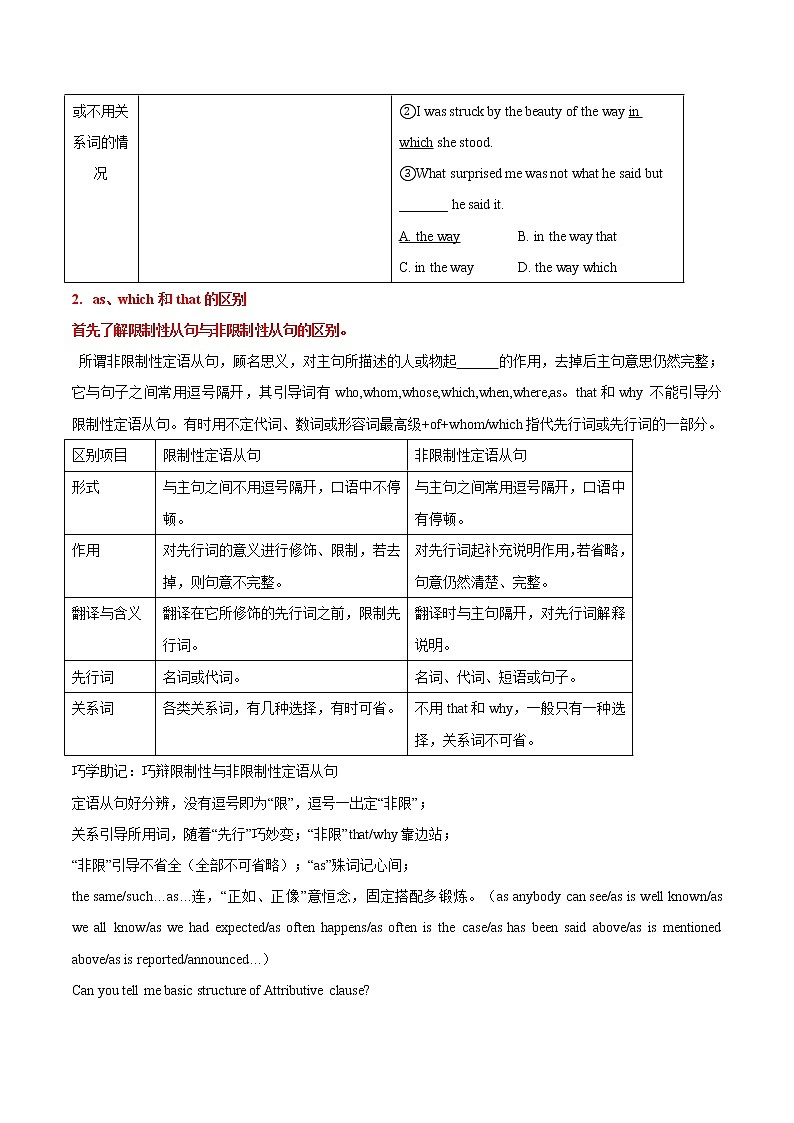 高一英语定语从句学习 学案03