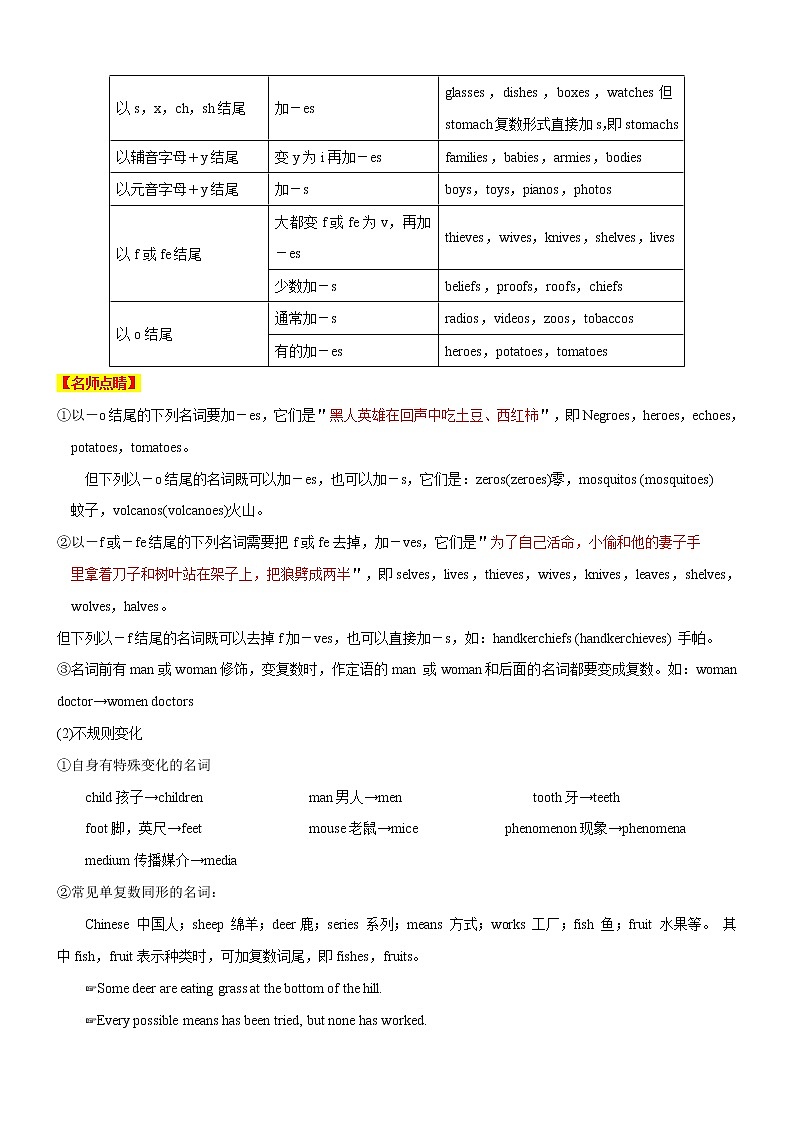(新高考)高考英语二轮复习课时精炼考向05 数词(原卷版)第2页