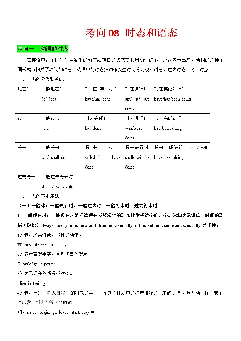 (新高考)高考英语二轮复习课时精炼考向08 时态和语态(原卷版)第1页