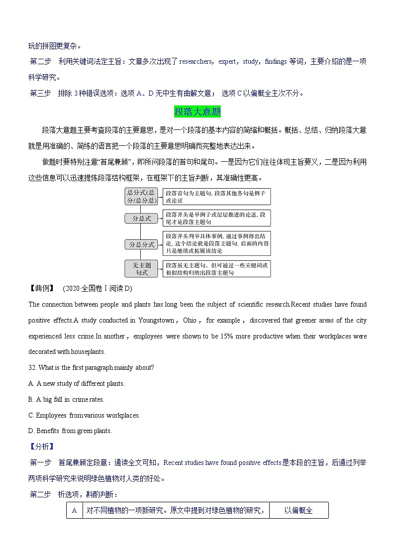 (新高考)高考英语二轮复习课时精炼考向55 阅读理解之语篇知识与主旨类试题题的深层理解策略(解析版)第3页