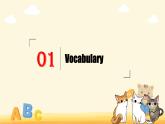 Unit 3 The art of painting Section B Grammar and usage（教學(xué)課件）—2022-2023學(xué)年高二英語(yǔ)牛津譯林版(2020)選擇性必修第一冊(cè)