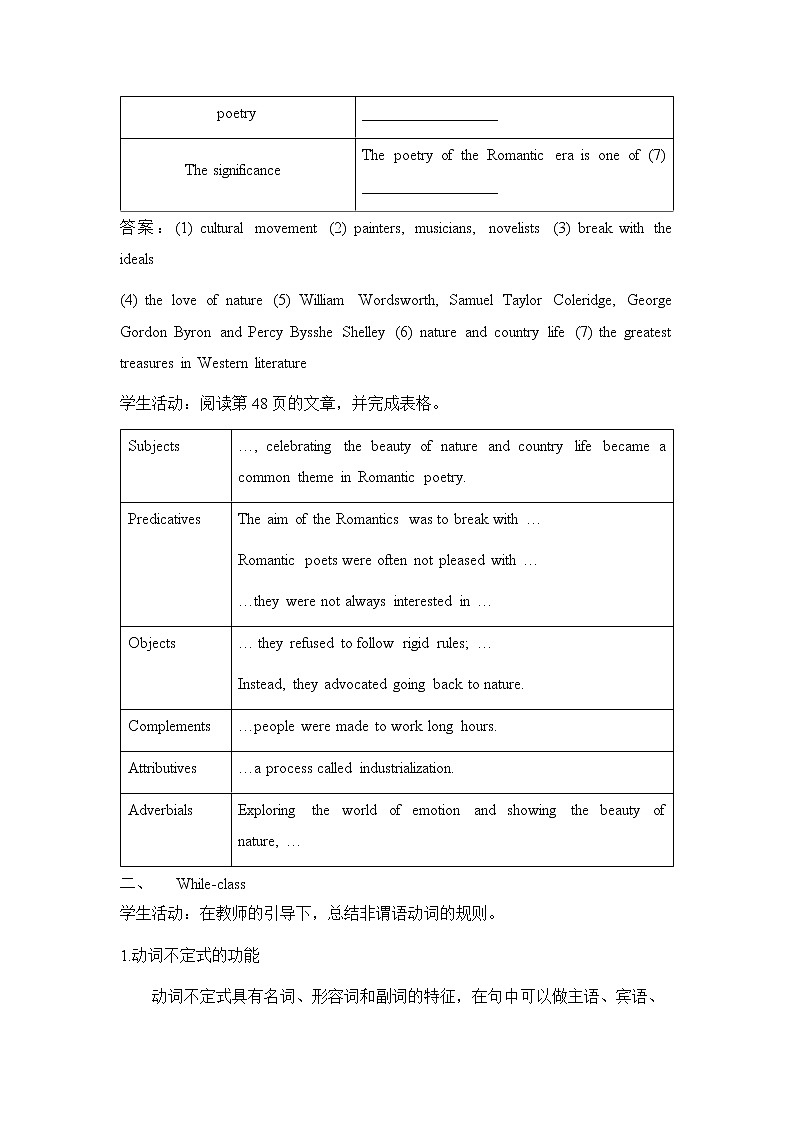 Unit 4 Exploring poetry Section B Grammar and usage （教案）—2022-2023学年高二英语译林版(2020)选择性必修第一册02