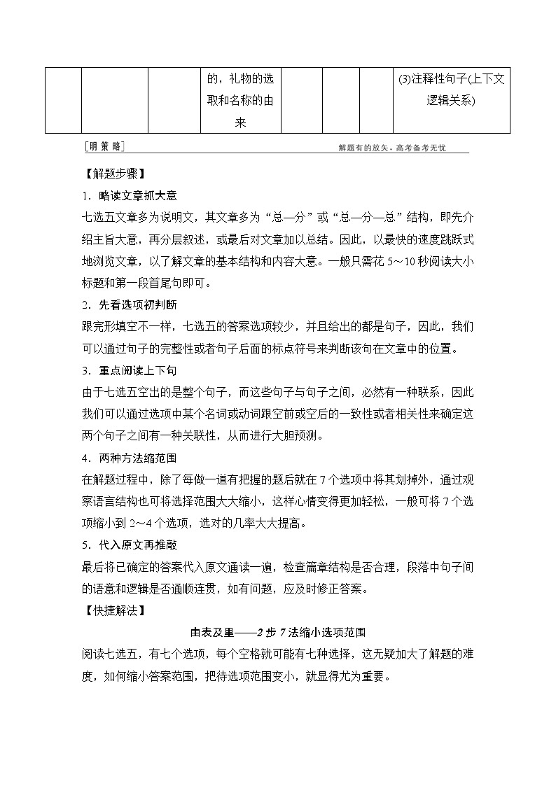 (新高考)高考英语二轮提分秘籍专题二：七选五第一讲 从外在线索入手——先做送分题，缩小选项范围 (含详解)第2页