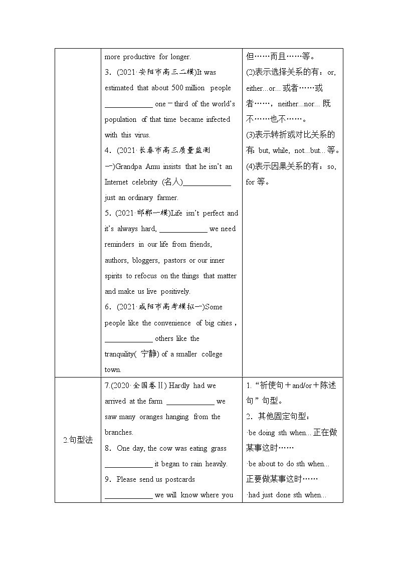 (新高考)高考英语二轮提分秘籍专题四：语法填空（第二讲）层级二 第二节 如何巧取连词题 (含详解)第2页