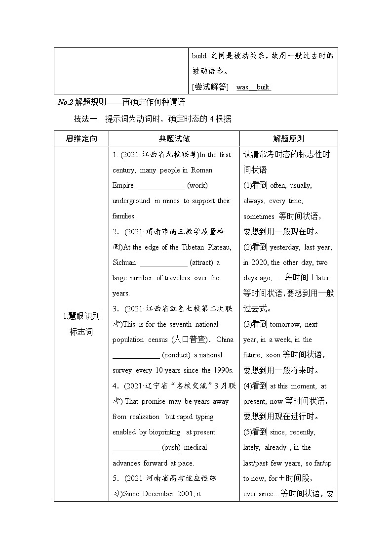 (新高考)高考英语二轮提分秘籍专题四：语法填空（第二讲）层级二 第一节 如何巧取动词提示题 (含详解)第2页
