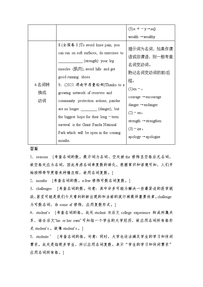 (新高考)高考英语二轮提分秘籍专题四：语法填空（第二讲）层级一 第一节 词形变化题——名词、形容词、副词和代词 (含详解)03