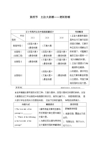 (新高考)高考英语二轮提分秘籍专题一：阅读理解（第二讲）第四节 主旨大意题——逆转思维 (含详解)