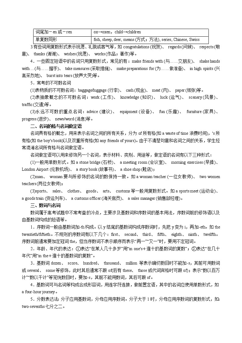 (新高考)高考英语二轮复习专练01 高频语法之名词（代词）、冠词、介词与语法填空(解析版)03