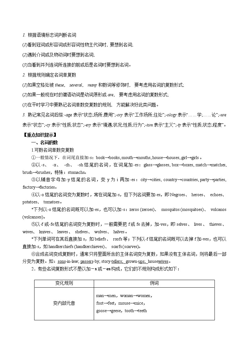 (新高考)高考英语二轮复习专练01 高频语法之名词（代词）、冠词、介词与语法填空(解析版)02