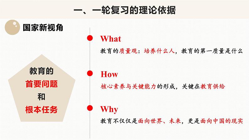 2023届高三英语一轮复习备考策略及方法课件第4页