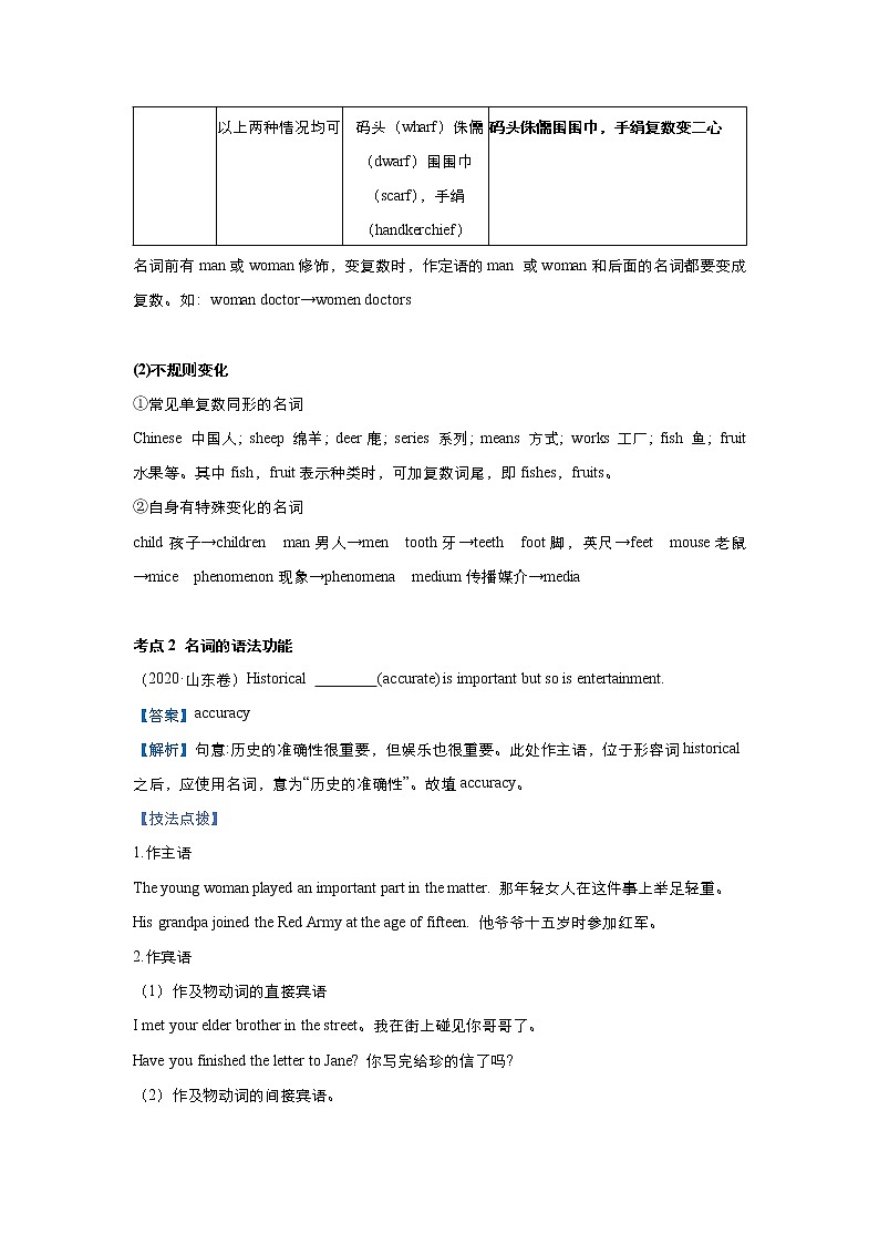 (新高考)高考英语三轮冲刺小题必练1 名词(2份打包，解析版+原卷版)03