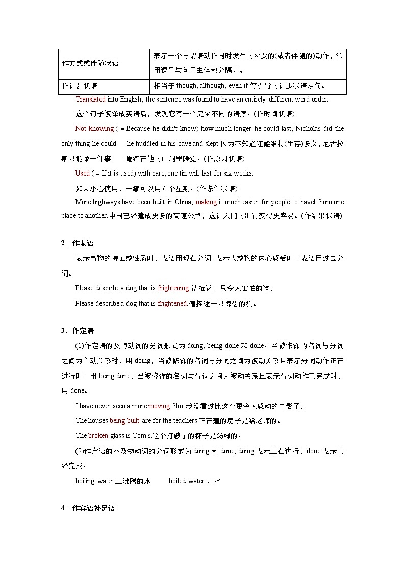 (新高考)高考英语三轮冲刺小题必练10 非谓语动词（二）(原卷版)第2页