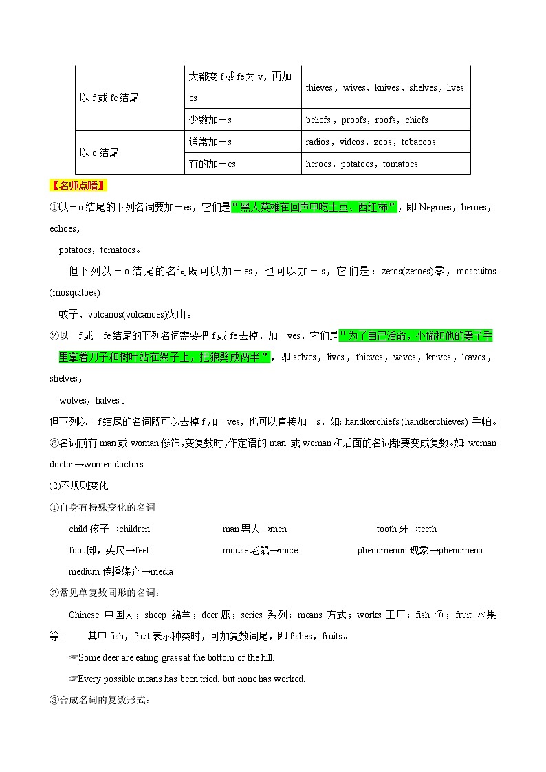 (新高考)高考英语二轮复习讲义+典例训练高频解密02 名词和主谓一致（解析版）第2页