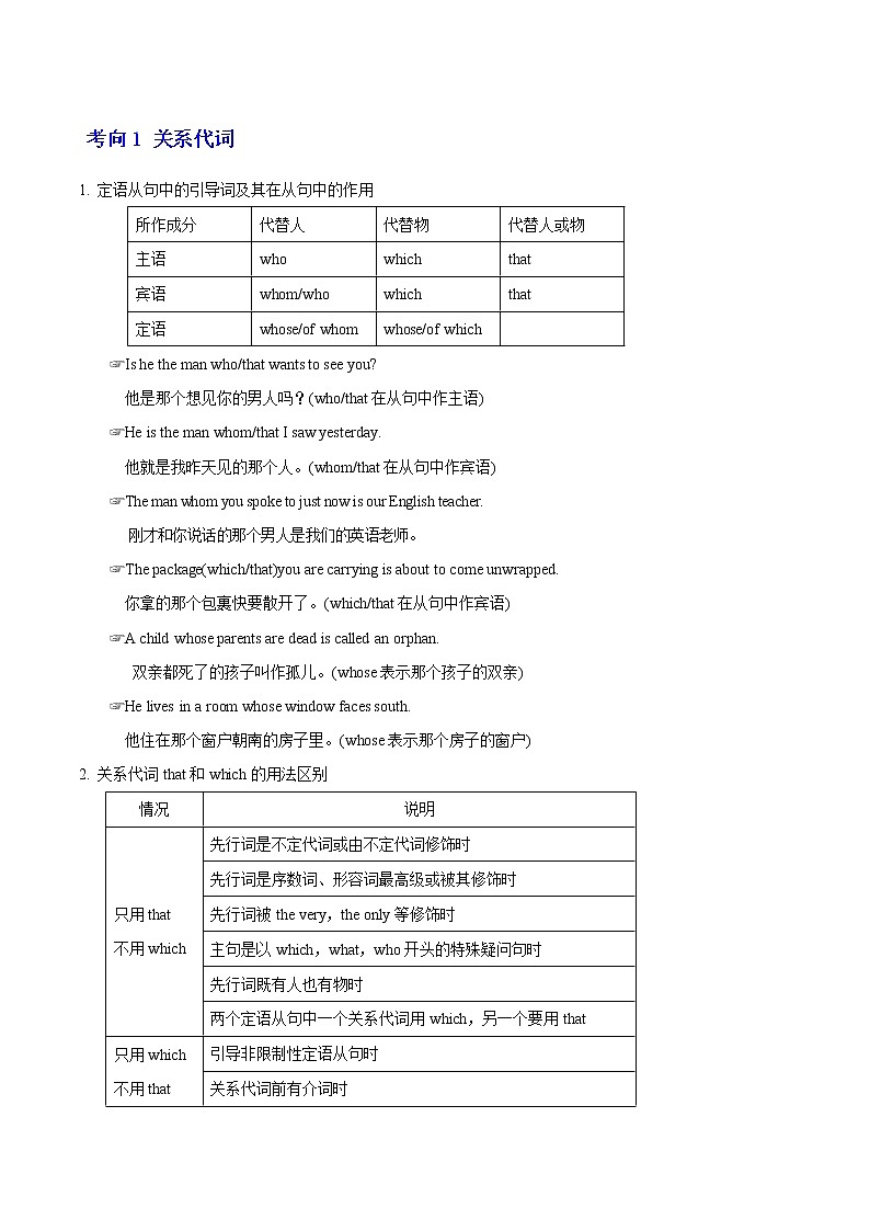 (新高考)高考英语二轮复习讲义+典例训练高频解密10 定语从句（原卷版）第2页