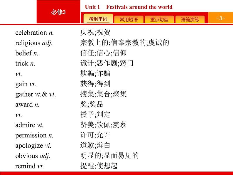 (人教版)高考英语一轮复习课件必修三预习案 Unit 1　Festivals around the world (含答案)03