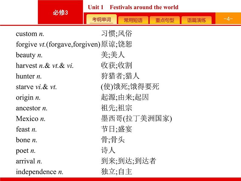 (人教版)高考英语一轮复习课件必修三预习案 Unit 1　Festivals around the world (含答案)04