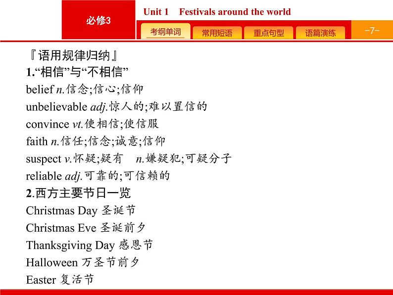 (人教版)高考英语一轮复习课件必修三预习案 Unit 1　Festivals around the world (含答案)07