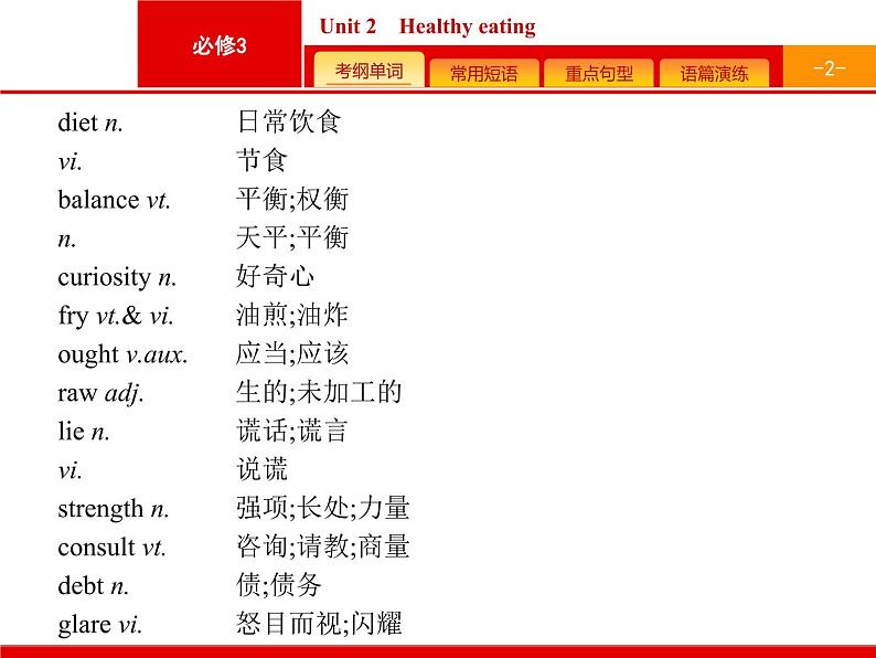 (人教版)高考英语一轮复习课件必修三预习案 Unit 2　Healthy eating (含答案)第2页