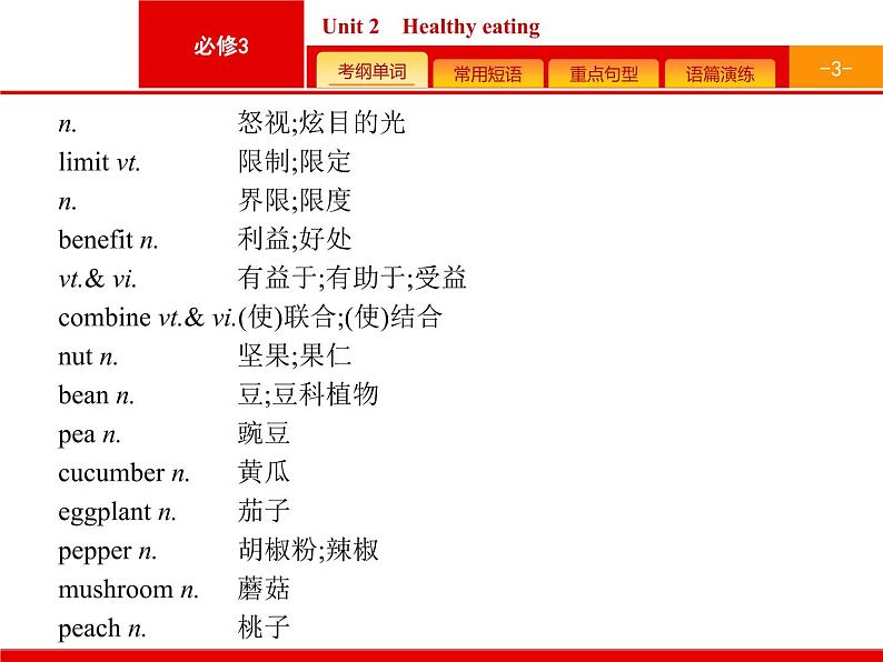 (人教版)高考英语一轮复习课件必修三预习案 Unit 2　Healthy eating (含答案)第3页