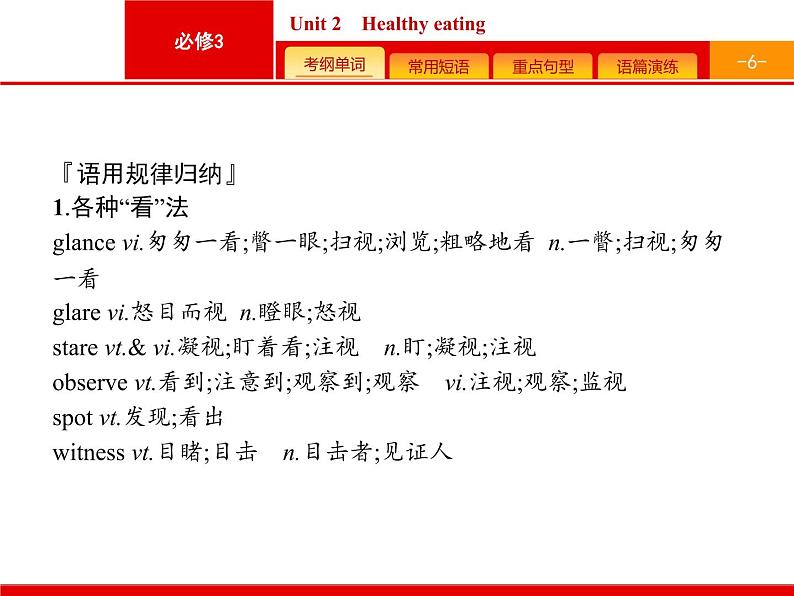 (人教版)高考英语一轮复习课件必修三预习案 Unit 2　Healthy eating (含答案)第6页