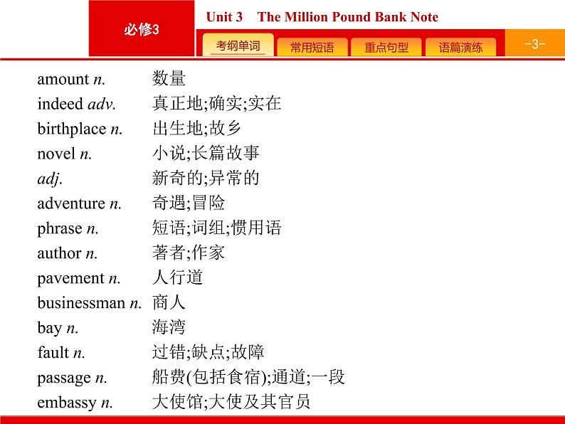 (人教版)高考英语一轮复习课件必修三预习案 Unit 3　The Million Pound Bank Note (含答案)第3页