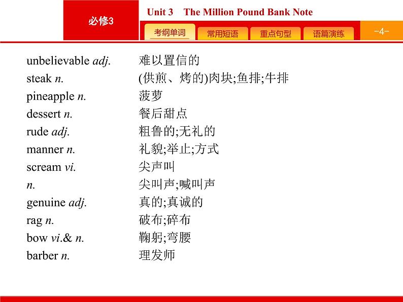 (人教版)高考英语一轮复习课件必修三预习案 Unit 3　The Million Pound Bank Note (含答案)第4页