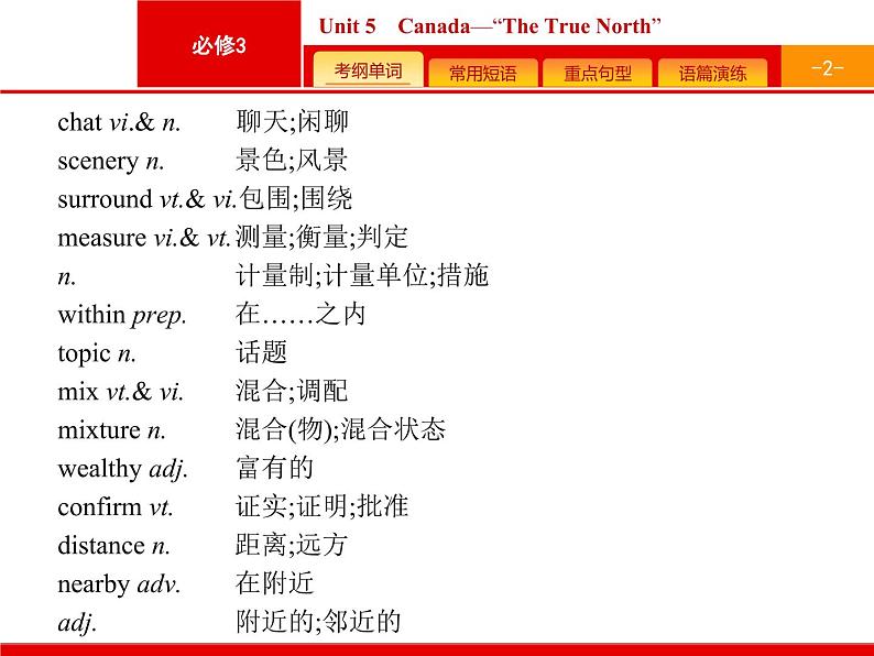 (人教版)高考英语一轮复习课件必修三预习案 Unit 5　Canada—“The True North” (含答案)02