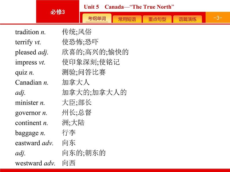 (人教版)高考英语一轮复习课件必修三预习案 Unit 5　Canada—“The True North” (含答案)03